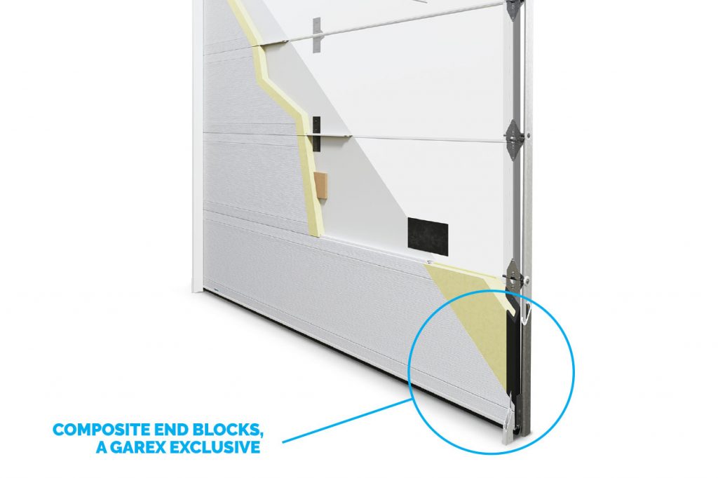 Composite end blocks, a Garex exclusive 